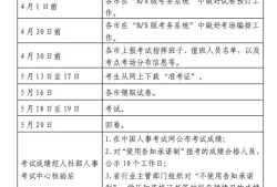 注冊監理工程師報名時間2024注冊監理工程師分類