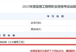 安徽監(jiān)理工程師安徽監(jiān)理工程師報(bào)名條件
