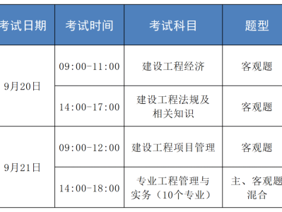 一級(jí)建造師報(bào)名網(wǎng)站官網(wǎng)登錄一級(jí)建造師報(bào)名網(wǎng)