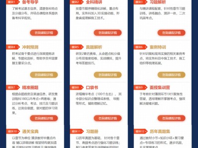 2015消防工程師報(bào)名時(shí)間,2016消防工程師報(bào)名