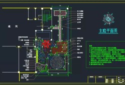 展示設(shè)計cad平面圖紙,展示設(shè)計cad平面圖