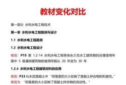 一級建造師水利實務教材2025一級建造師水利實務教材