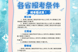 二級機電建造師招聘二級機電建造師工資待遇