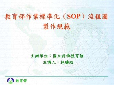 包含結(jié)構(gòu)工程師sop制作過(guò)程步驟的詞條