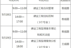 國注監理工程師成績什么時候出,國注監理工程師考試的時間