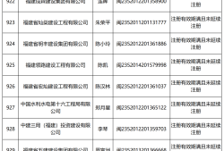 長(zhǎng)春二級(jí)建造師,長(zhǎng)春二級(jí)建造師培訓(xùn)