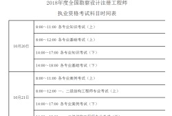 安徽巖土工程師考試科目,巖土工程師專業考試試題