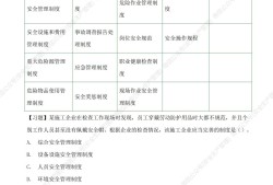 注冊安全工程師法律法規注冊安全工程師規定