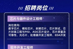 深圳bim開發工程師招聘信息,深圳bim開發工程師招聘