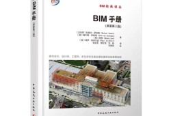 招聘BIM工程師證書,bim專業工程師需要什么資歷