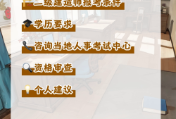 結(jié)構(gòu)工程師報考條件里從事工作年限如何查證,結(jié)構(gòu)工程師的報考條件