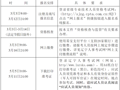 二級(jí)注冊(cè)建造師報(bào)名,二級(jí)注冊(cè)建造師報(bào)名時(shí)間2025年