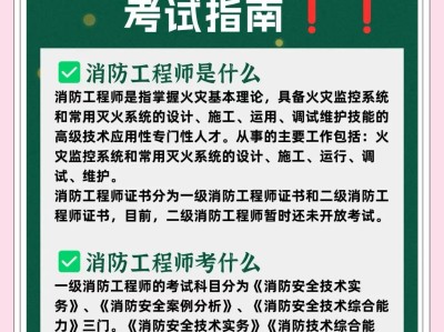消防工程師考完注冊(cè)要多久注冊(cè)消防工程師考過(guò)后多久注冊(cè)
