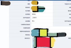 剛剛考過(guò)了一級(jí)建造師，請(qǐng)問(wèn)怎么評(píng)中級(jí)職稱呢？