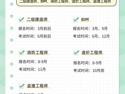 考二級建造師證有什么條件考取二級建造師證的條件