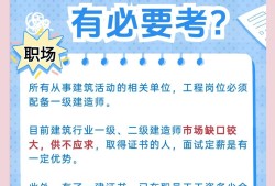 環(huán)球教育一級建造師環(huán)球一級建造師培訓(xùn)班