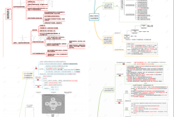 工程師證書樣本,注冊造價工程師證書樣本