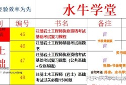 重慶注冊巖土工程師考試時間重慶招一級巖土工程師