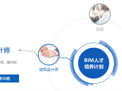 bim 行業bim工程師國家建材行業