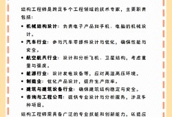 機械結構工程師待遇怎么樣啊,機械結構工程師待遇怎么樣