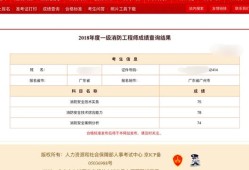 注冊(cè)消防工程師好考嗎？有沒有考過的？