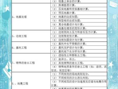 巖土工程師本科幾年能考執(zhí)業(yè)巖土工程師本科幾年能考