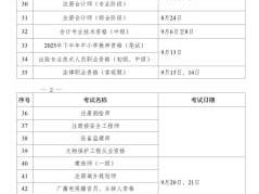 四川監(jiān)理工程師報名時間,四川省2021年監(jiān)理工程師考試報名