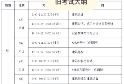 一級注冊結構工程師怎樣算通過一級注冊結構工程師考試攻略