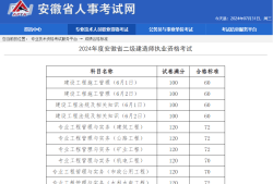 二級建造師證要年審嗎,二級建造師年審要求