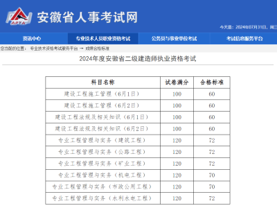 二級建造師證要年審嗎,二級建造師年審要求