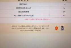 2021年海南省一級建造師報(bào)名時間,海南一級建造師成績查詢時間