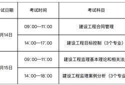 最新監理工程師報考條件取消職稱限制,最新監理工程師報考條件