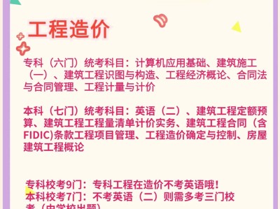 注冊造價工程師考試安排注冊造價工程師考試大綱