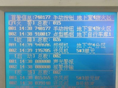 關于消防工程師的掛靠風險的信息