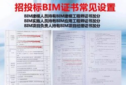 bim技術(shù)在交通工程的應(yīng)用與實(shí)踐自測(cè)九江交通工程bim工程師
