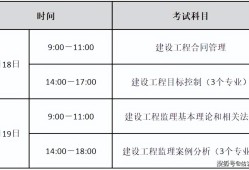 2021年云南省監理工程師報名時間,云南監理工程師成績查詢時間