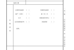 監理工程師注銷注冊申請表,注冊監理工程師的注銷手續一般多久能辦完