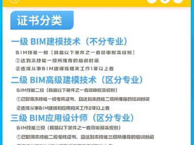 bim工程師哪10個工作最好,bim工程師哪10個工作最好找