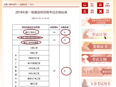 一級建造師報名成績公布的簡單介紹