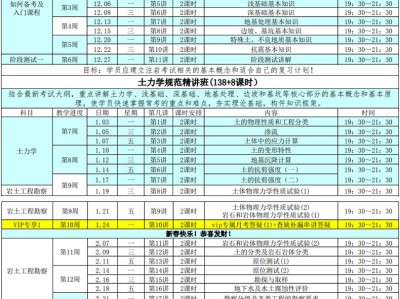 注冊巖土工程師考試多長時間出結果注冊巖土工程師考試多長時間