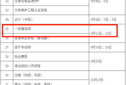 一級建造師報名與考試時間,一級建造師報名時間報名時間
