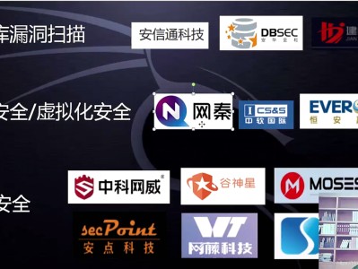 深信服網(wǎng)絡(luò)安全工程師待遇怎么樣的簡單介紹