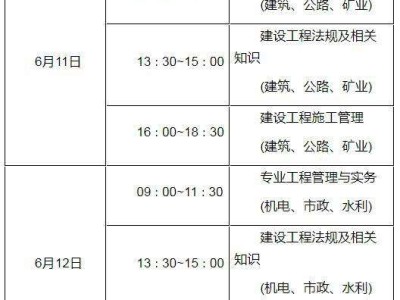 包含深圳二級建造師報名考試時間的詞條