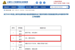 bim工程師證書在哪里bim工程師證書在哪里查詢