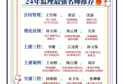 監(jiān)理工程師報(bào)名考試,監(jiān)理工程師報(bào)名考試時(shí)間