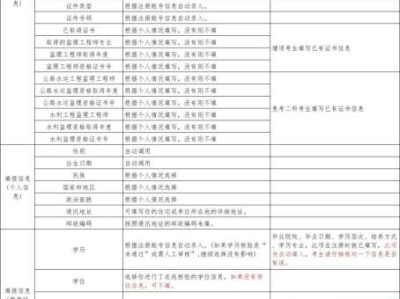 非工程監理工程師報考條件非工程監理工程師報考條件要求