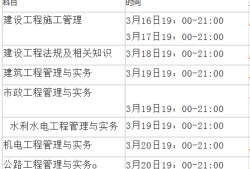 浙江省二級建造師報名條件的簡單介紹
