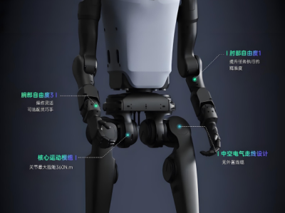 宇樹(shù)科技結(jié)構(gòu)工程師是干嘛的,宇樹(shù)科技結(jié)構(gòu)工程師