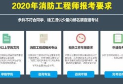 一級(jí)消防工程師培訓(xùn)哪個(gè)機(jī)構(gòu)好,一級(jí)消防工程師培訓(xùn)課件