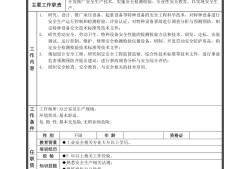 產品安全工程師是在車間工作嗎的簡單介紹
